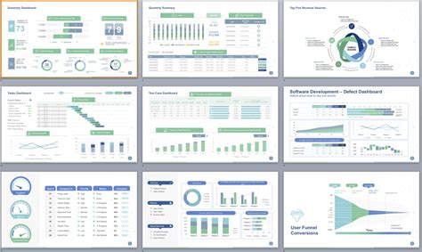 Kpi Powerpoint Template Key Performance Indicator And Metrics Report