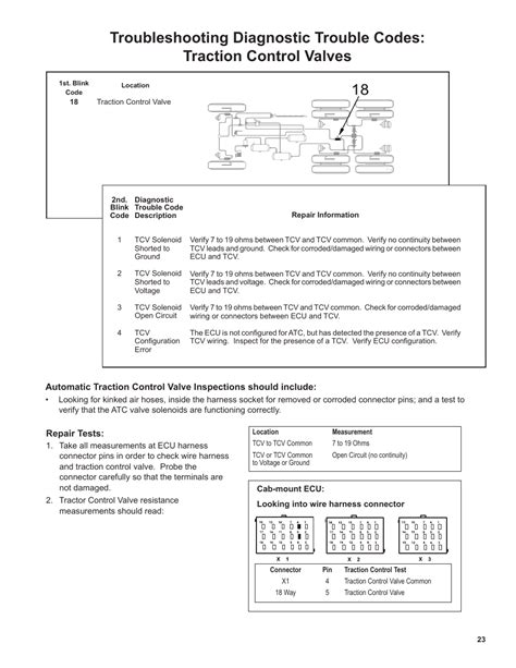 Bendix Commercial Vehicle Systems Ec 80 Abs Atc Sd User Manual Page