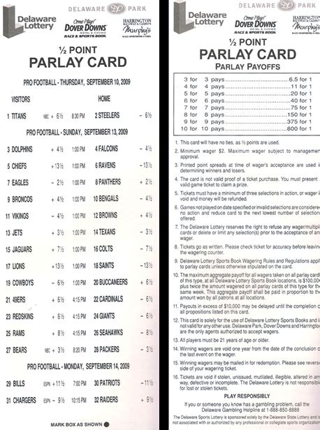 Check spelling or type a new query. so is betting on football cards legal now? | TigerDroppings.com