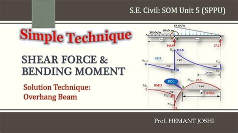 A continuous beam is then used to model the bridge deck and analysed to determine the buffeting response in each mode of vibration and then to superimpose the modal responses using the srss method (the square root of the sum of squares of modal responses). SFD and BMD: Overhang Beam - YouTube