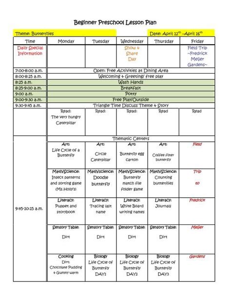 Beginner Preschool Lesson Plan Pdf Preschool Lesson Plan Template