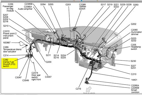 Ford Expedition Fuel Pump Wiring Diagram