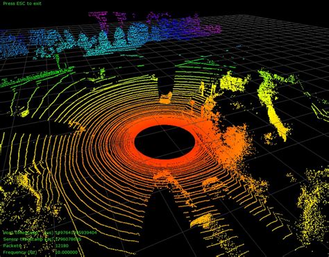 How To Process And Show A Lidar Point Cloud Alongside With Rectangular Boxes On The Detected