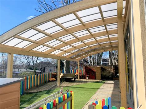 Four Ways To Improve Outdoor Learning Spaces Able Canopies