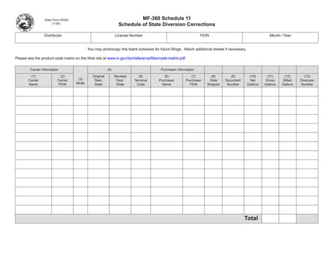 Form Mf 360 State Form 55345 Schedule 11 Fill Out Sign Online And
