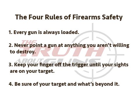 The ten commandments of firearms safety these commandments should be etched in your memory forever. The Four Rules of Gun Safety for New Gun Owners...and ...