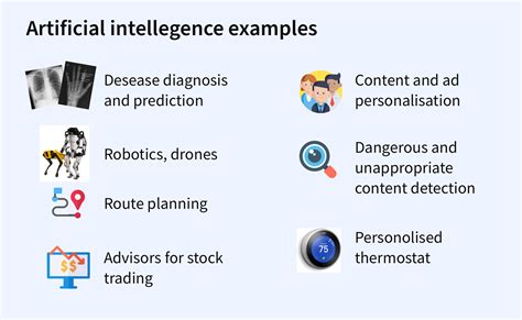 What Is Artificial Intelligence A Simple Explanation For Designers