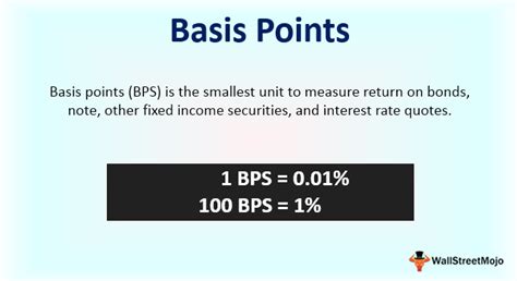 What are another words for on the basis of? Basis Points (BPS) | Definition & Calculation of BPS in ...