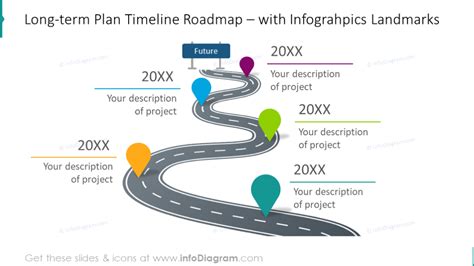 D Curved Road Map Powerpoint Journey Highway Infographic