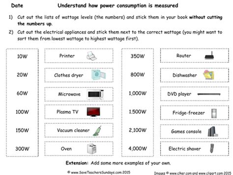 Electricity Year 6 Planning And Resources Teaching Resources