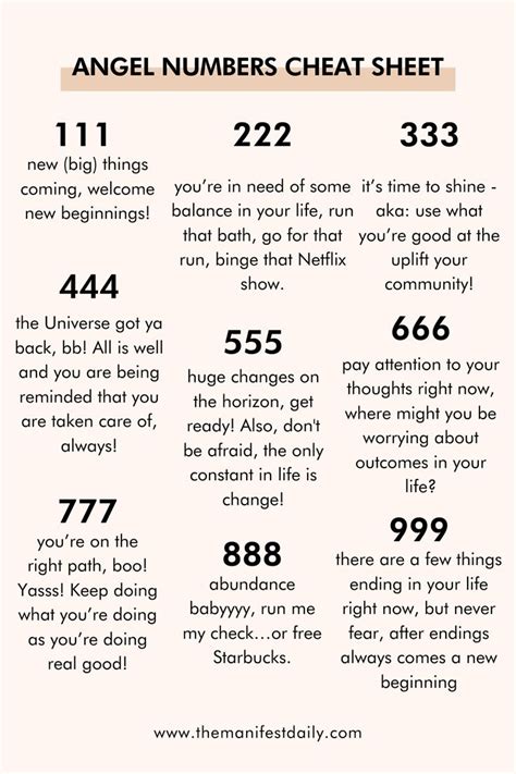 Your Guide To Angel Numbers And How To Interpret And Understand Them