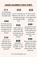 Your Guide to Angel Numbers And How to Interpret And Understand Them ...