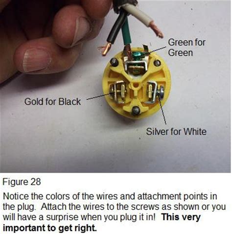 And if you are not sure about getting the wires right, it is highly probable you won't. 3 Prong Plug Wiring Diagram 110 - Wiring Diagram Networks