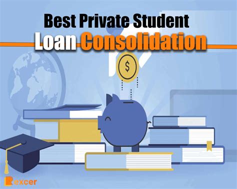 Best Private Student Loan Consolidation