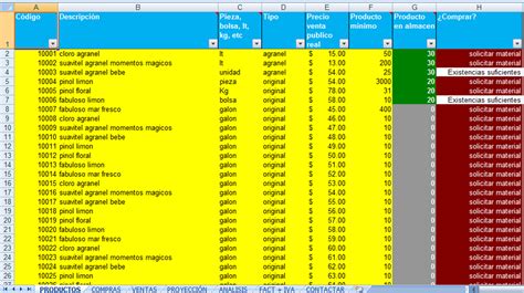 Negocios En Excel Control De Ventas En Excel Plantilla Muy Util Para