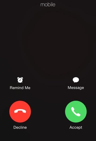 Incoming Call Blank Template Imgflip