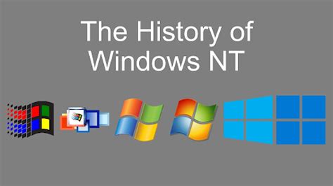 What Is Windows Nt Is Windows Nt Same As Windows 2000