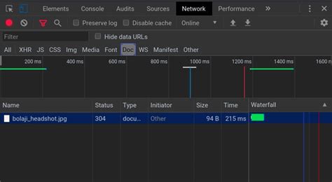 Image Optimization And Transformation With Cloudinary