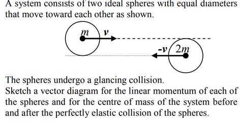 Collision Of Elastic Spheres Final Velocities Physics Stack