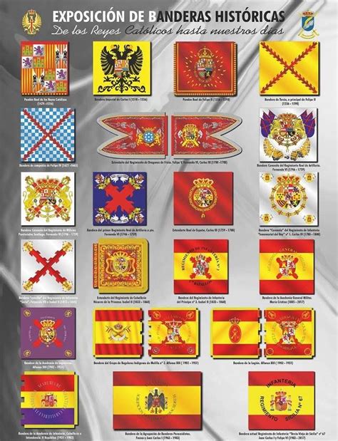 Evolución De La Bandera Española Banderas Españolas Bandera España