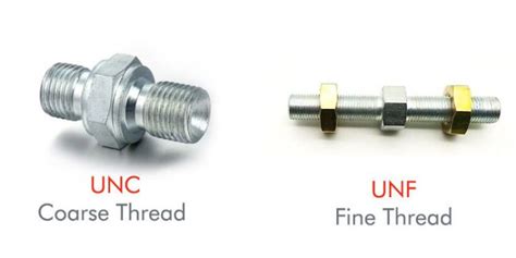 Unf Threads Vs Unc Threads What Is The Difference Mfg Space