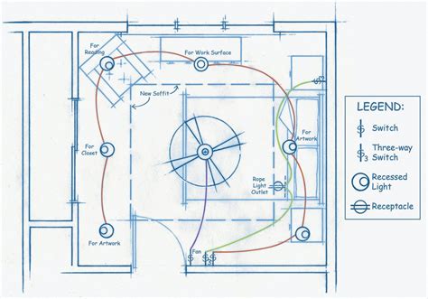 House Wiring Diagrams Guide Diagram Board