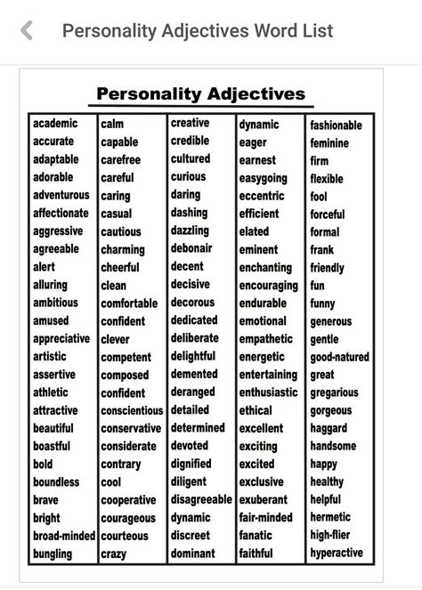Adjetivo De Personalidade Em Inglês
