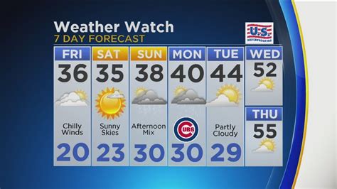 Cbs 2 Weather Watch 5pm April 5 2018 Youtube