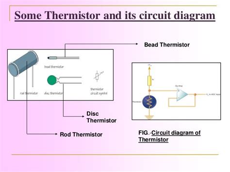 Simple Thermistor Circuit Diagram Wiring View And Schematics Diagram My Xxx Hot Girl