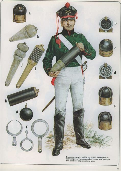 Artillery Equipments Of The Napoleonic Wars 1 War Clothes Napoleonic