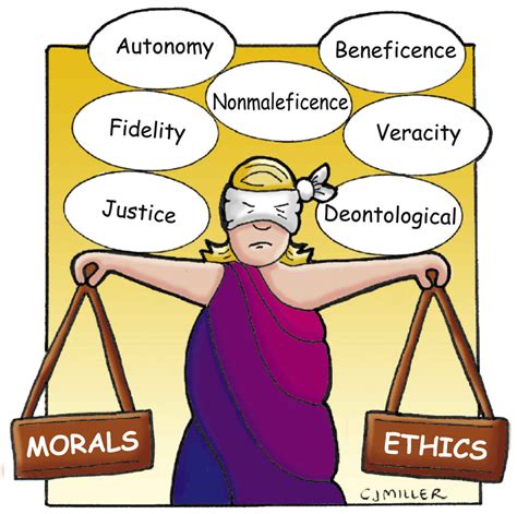 An ethic that emphasizes cring for the concrete well being of those. Ethical Issues | Nurse Key