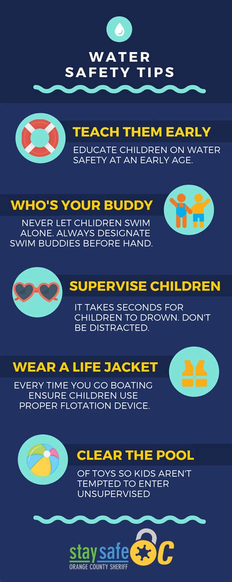 Weve Pooled Our Resources To Bring You Water Safety Tips To Keep You