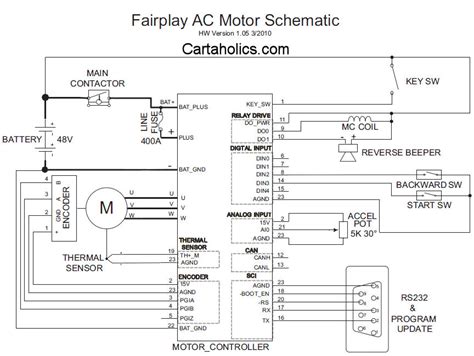 Ac Motor Speed Picture Ac Motor Wiring Diagram