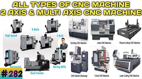 What Are The Types Of Cnc Machinetwo Axis And Multi Axis Cnc Machine