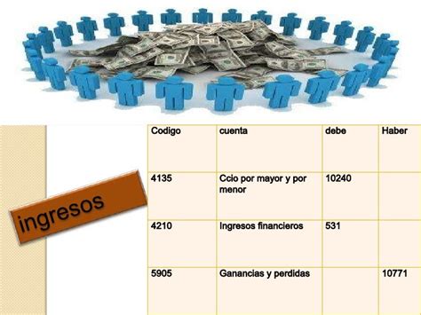 Proceso De Cierre Contable