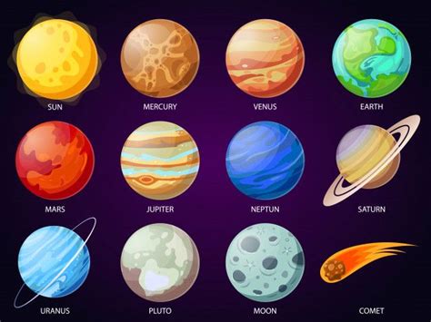 Premium Vector Cartoon Solar System Planets