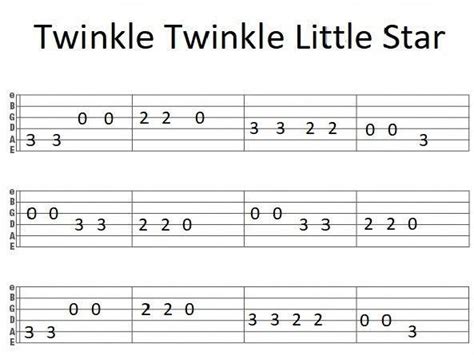 Easy Guitar Tab Twinkle Twinkle Little Star Guitartips Easy Guitar