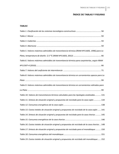 Pdf Índice De Tablas Y Figuras