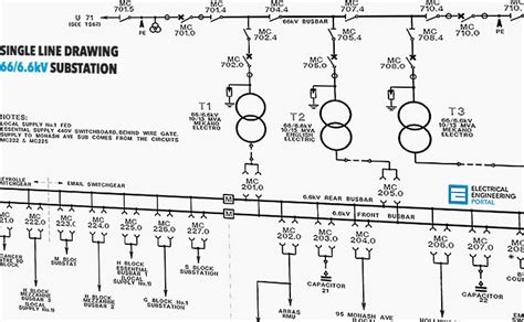 An electrical one line diagram (or single line diagram, sld) is a simplified drawing used to represent the power system in a plant. Learn To Interpret Single Line Diagram (SLD) | EEP