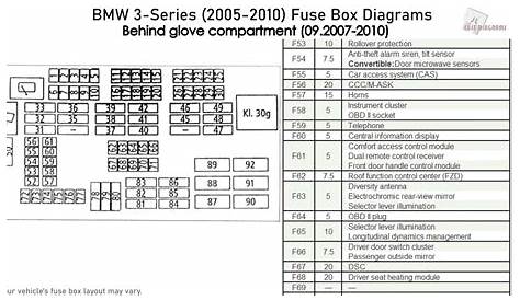 2010 fuse box diagram