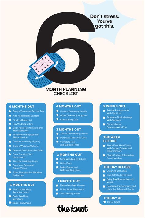 How To Plan A Wedding In 6 Months The Checklist You Need