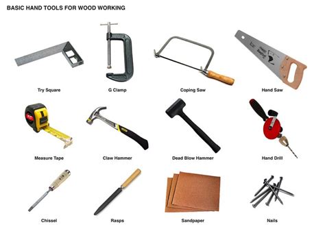 Hand Tools Name List Essential Woodworking Tools Used