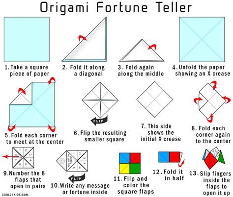 How To Make A Paper Fortune Teller Easy Origami Animated Gif My XXX