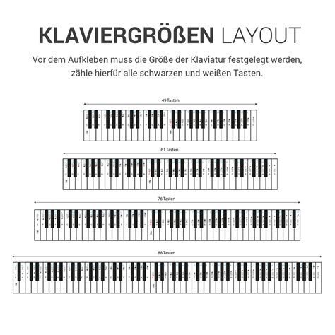 Klavier beschriften / belfort klavier keyboard noten aufkleber fur 49 61 76 88 tasten ebook piano sticker komplettsatz fur schwarze weisse tasten c d e f g a h. Keyboard Klavier Noten Aufkleber Deutsches Layout 49 61 76 88 Tasten Instrumente | eBay