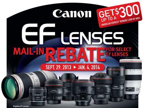 Canon Mail In Rebate