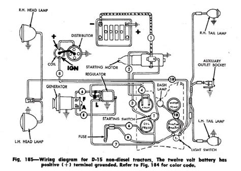 Ford Tractor 4610 Parts Diagram | Tractor Parts Diagram ...