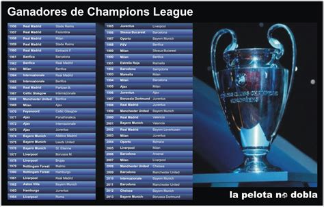 Champions league europa league uefa nations league euro u21 world cup euro u19 euro u17 north & central. LA PELOTA NO DOBLA: Todos los campeones de la Champions League