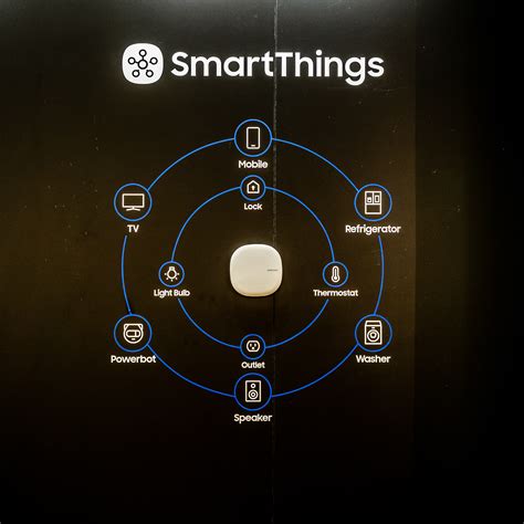 Smart Home: Samsung SmartThings startet endlich richtig in Deutschland ...