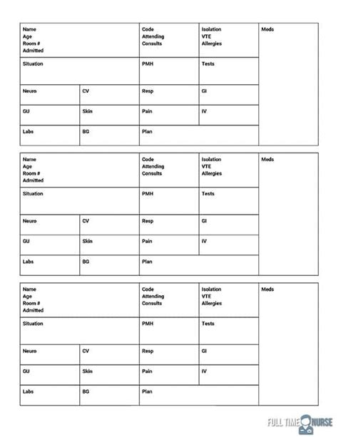 Free Printable Nurse Report Sheets Web My Rn Report Sheet Nursing Handoff