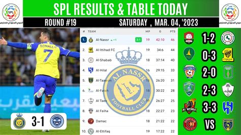 Saudi Pro League Table Today AL NASSR VS AL BATIN Standings Al
